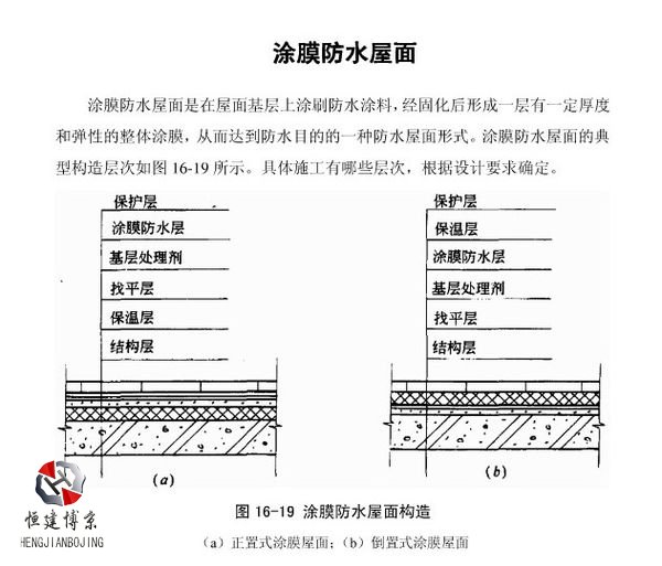 涂膜防水屋面构造图