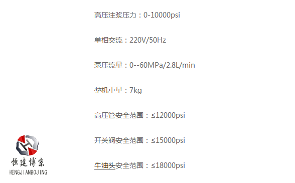 恒建博京BJ-999高压注浆机相关参数 恒建博京BJ-999高压注浆机相关参数