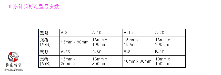 止水针头标准型号参数