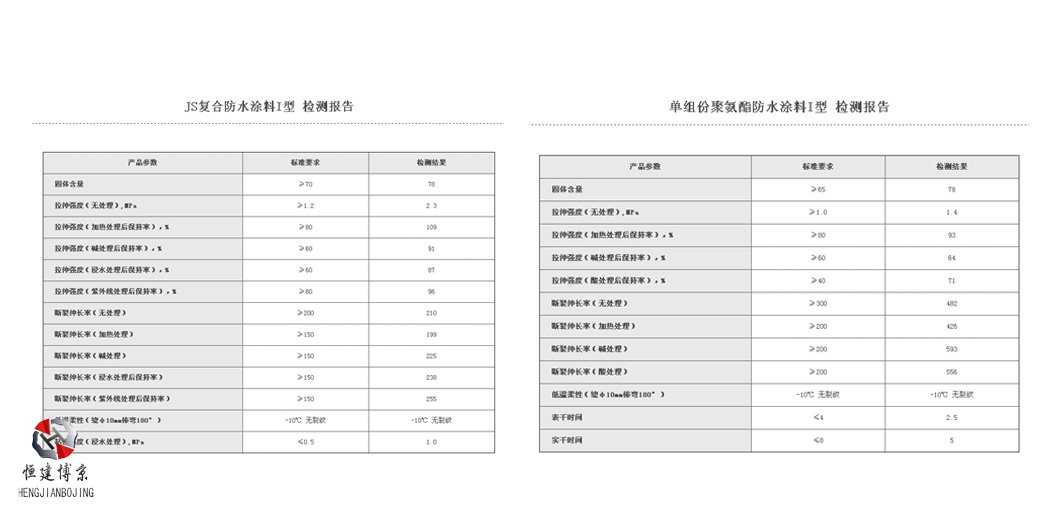 聚氨酯防水涂料与JS防水涂料参数对比