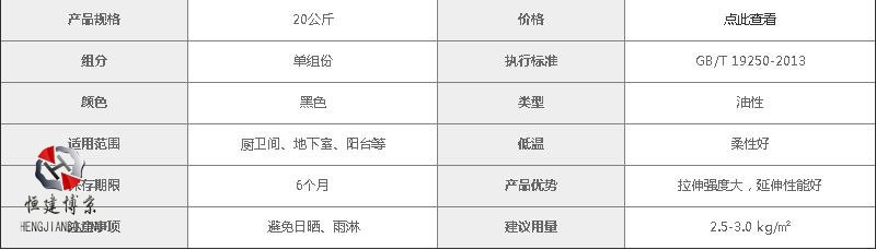 聚氨酯防水涂料产品参数